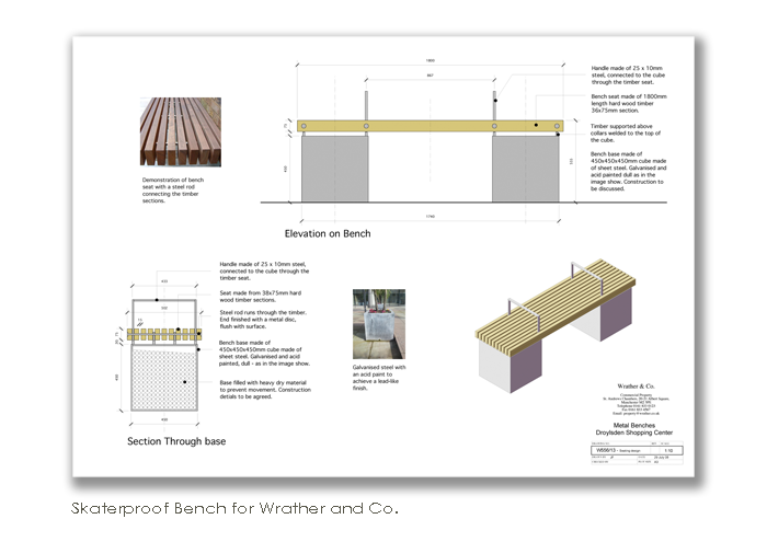 SS1a - Slide 2d