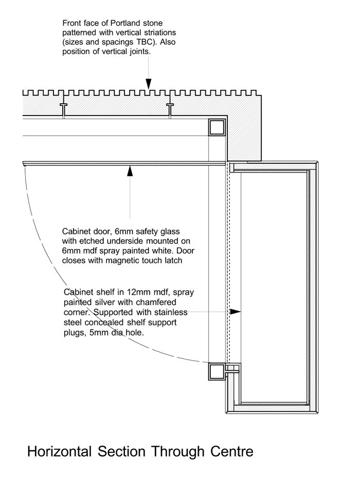 SS1a - Slide 4f