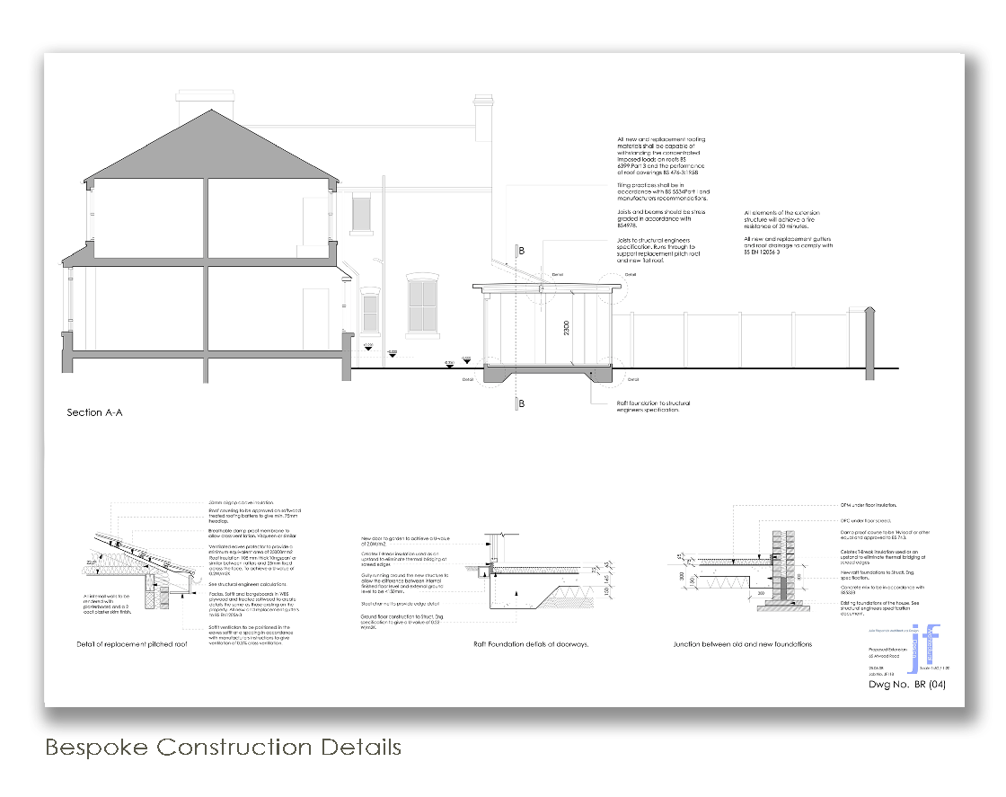 SS3 - Slide 3b