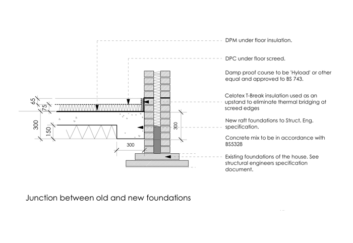 SS3 - Slide 3c