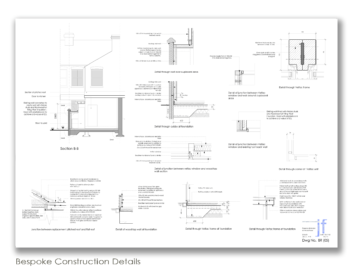 SS3 - Slide 3d