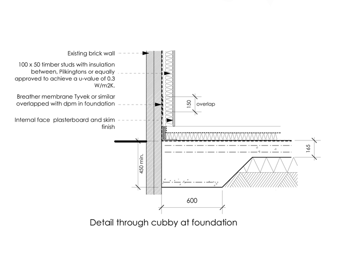 SS3 - Slide 3e